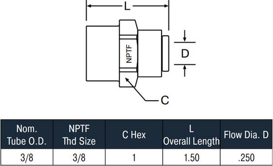Legris-PPB6FC6-MG