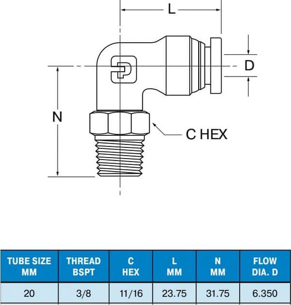 Legris-W169PLP-10M-6R