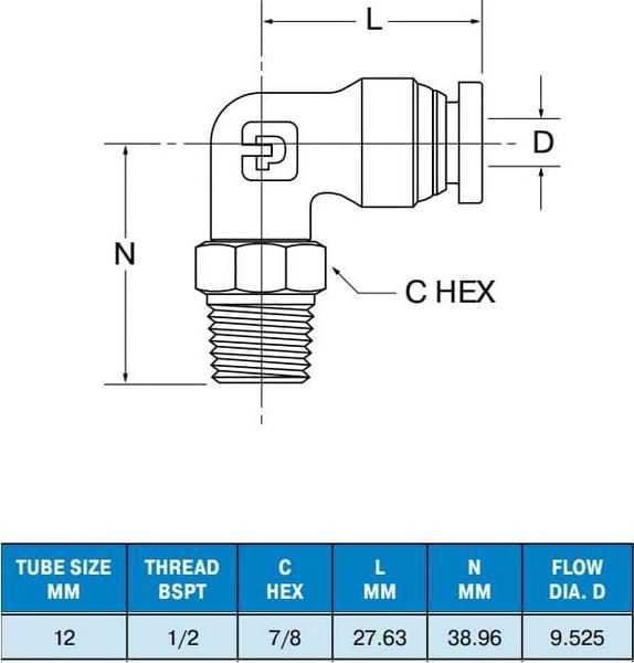 Legris-W169PLP-12M-8R