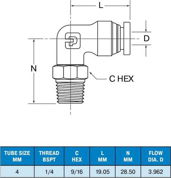 Legris-W169PLP-4M-4R