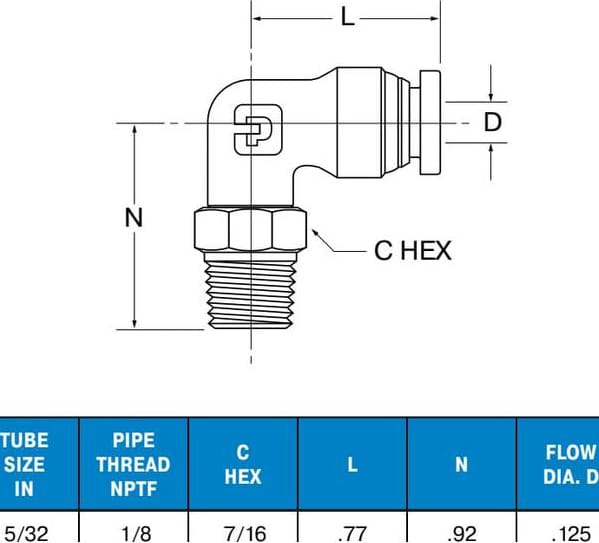 Legris-W169PLP-5-32-2