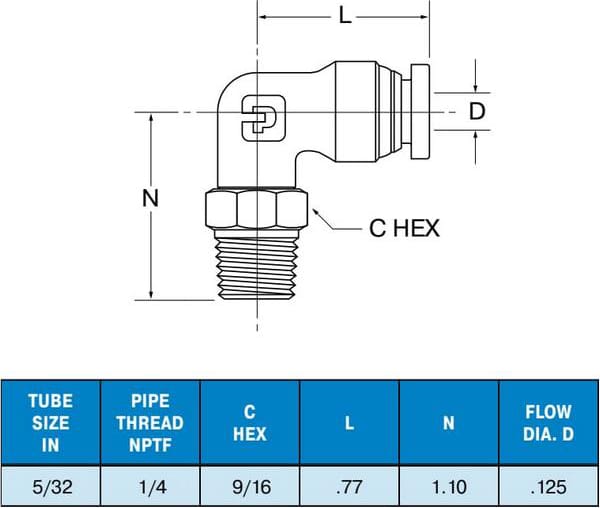 Legris-W169PLP-5-32-4