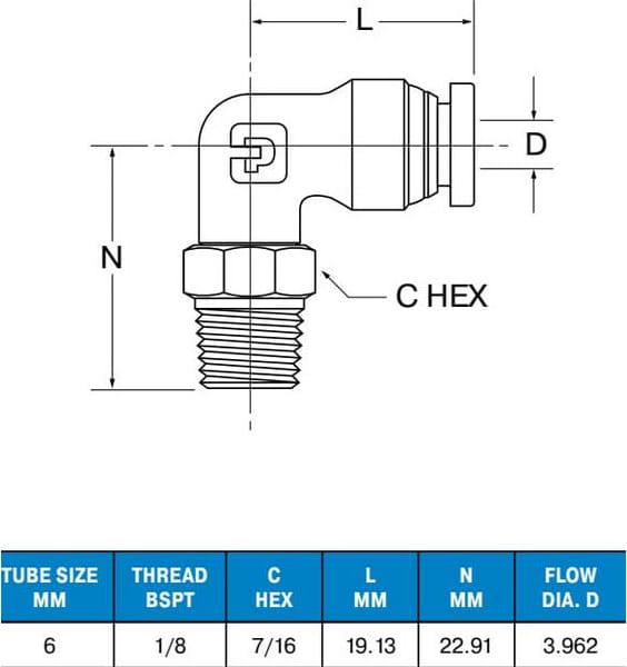 Legris-W169PLP-6M-2R