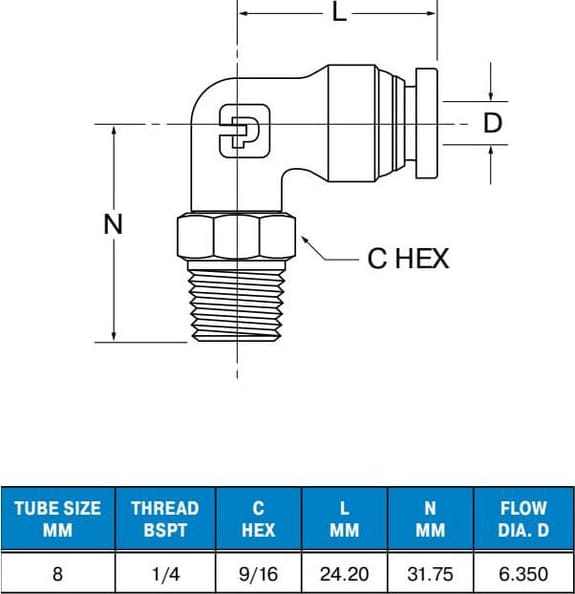 Legris-W169PLP-8M-4R