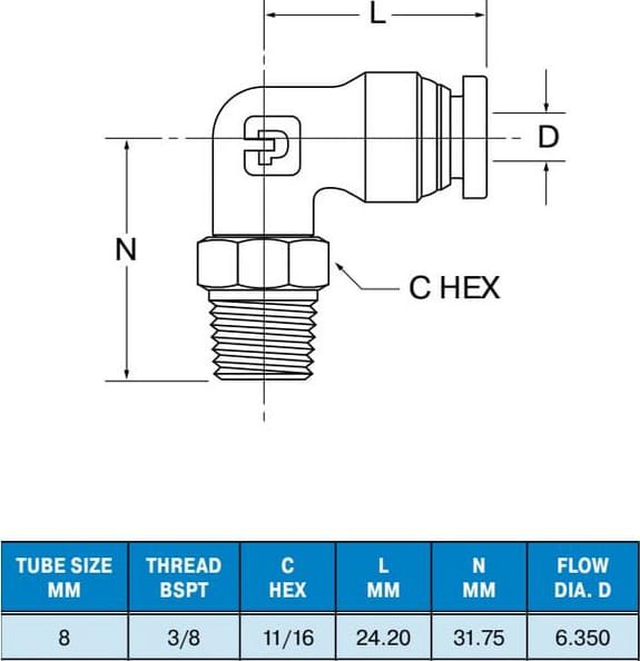 Legris-W169PLP-8M-6R