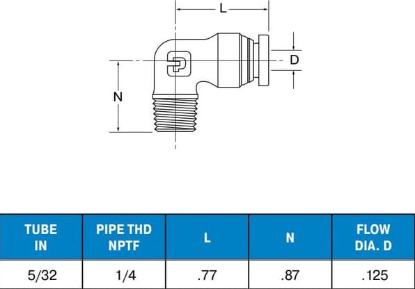 Legris-W169PLPNS-5-32-4
