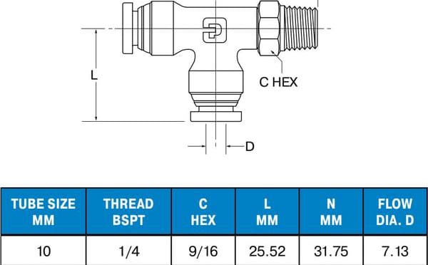 Legris-W171PLP-10M-4R