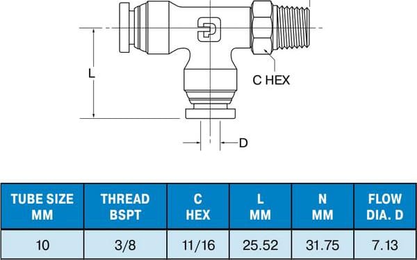 Legris-W171PLP-10M-6R