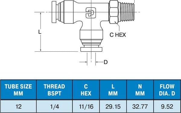 Legris-W171PLP-12M-4R