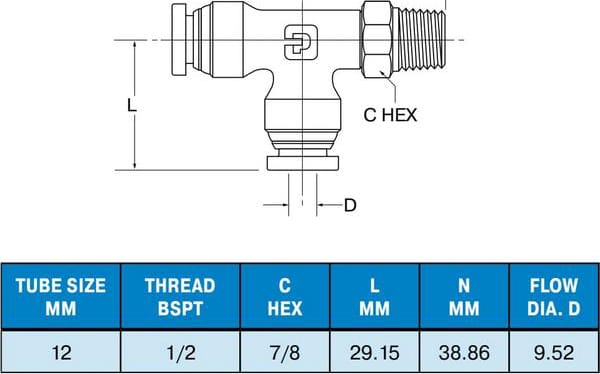 Legris-W171PLP-12M-8R