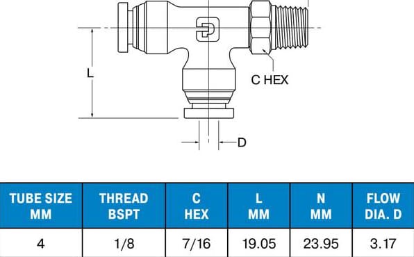 Legris-W171PLP-4M-2R