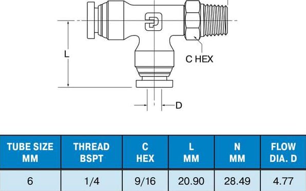 Legris-W171PLP-6M-4R