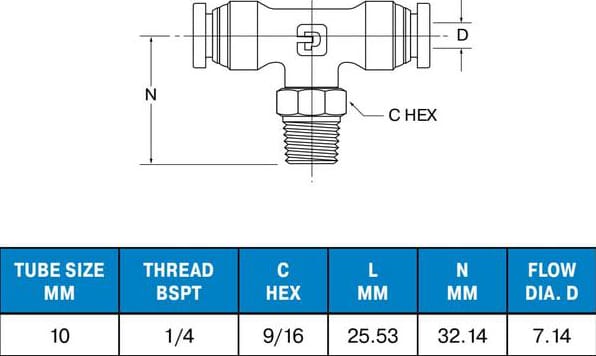 Legris-W172PLP-10M-4R