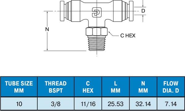 Legris-W172PLP-10M-6R