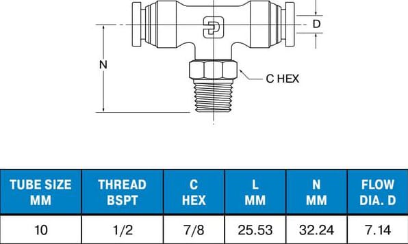 Legris-W172PLP-10M-8R