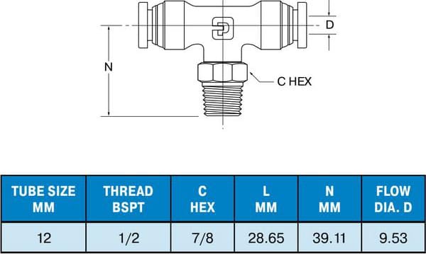 Legris-W172PLP-12M-8R