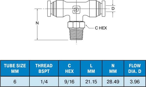 Legris-W172PLP-6M-4R