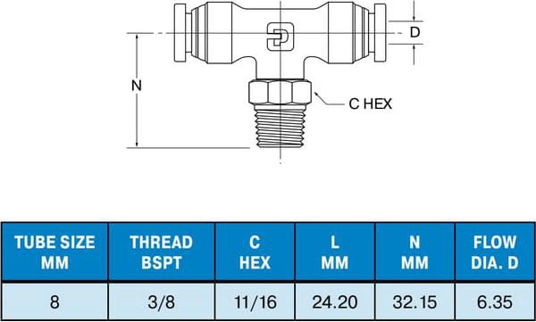 Legris-W172PLP-8M-6R