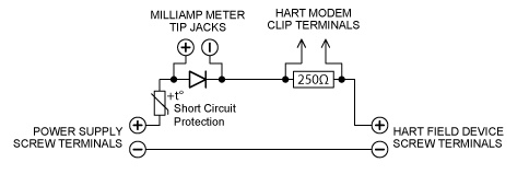 Microflex 101-0095