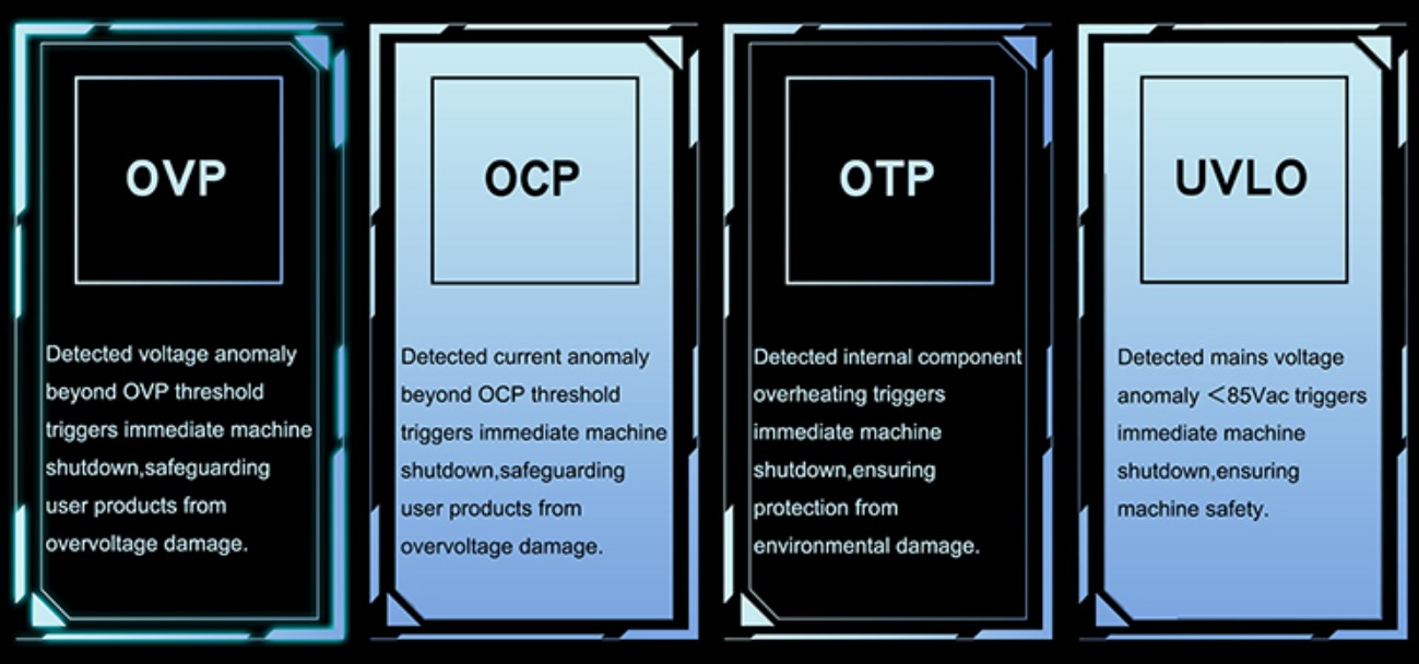 Owon-SPS6051