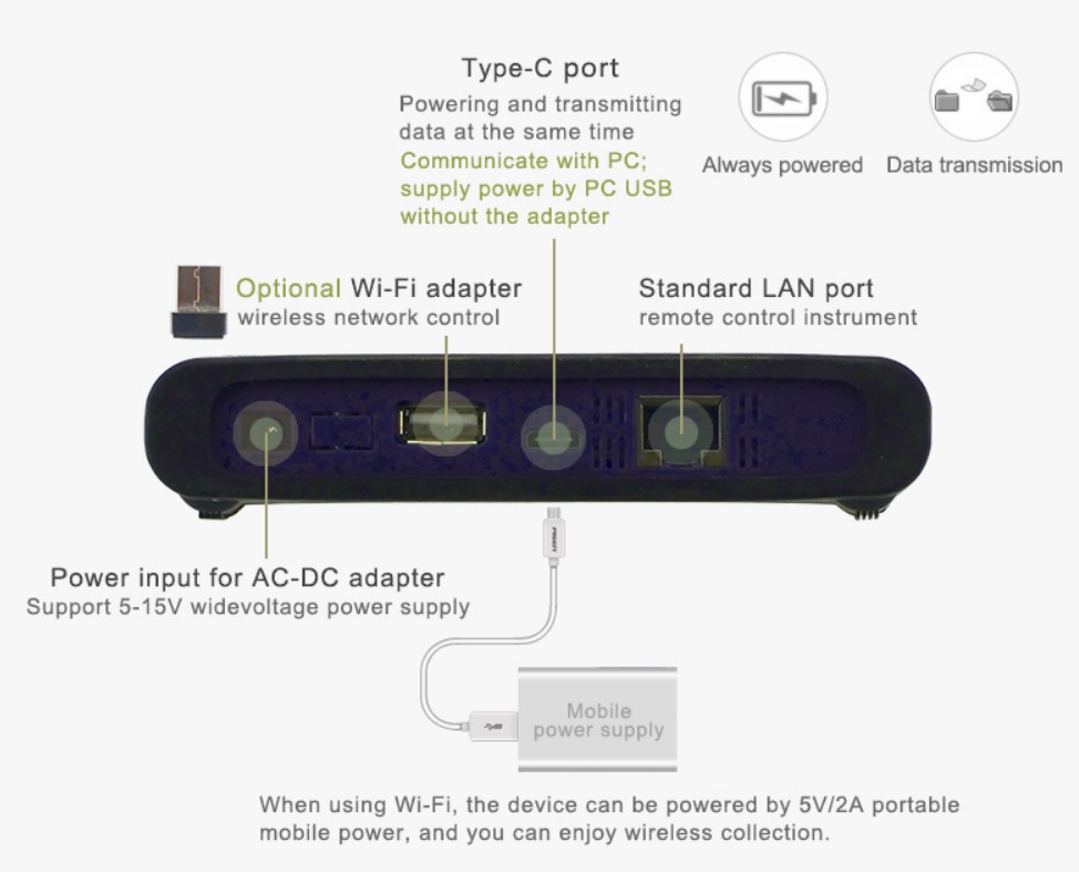 Owon-VDS6102