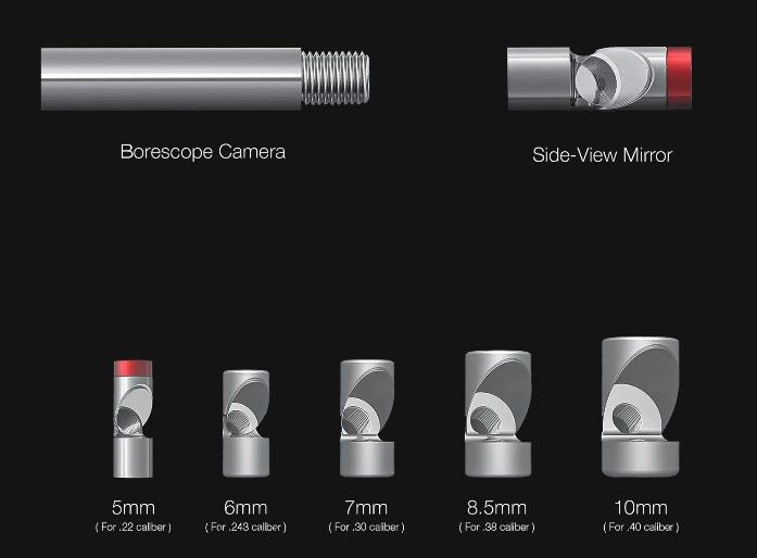 Caliber